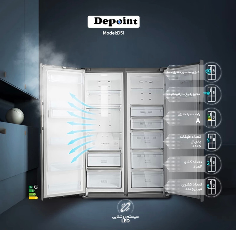یخچال فریزر دیپوینت مدل D5IW و D5IS