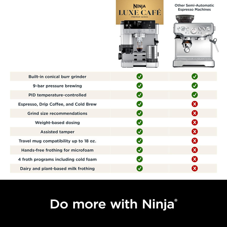 اسپرسوساز نینجا مدل NINJA ES601C