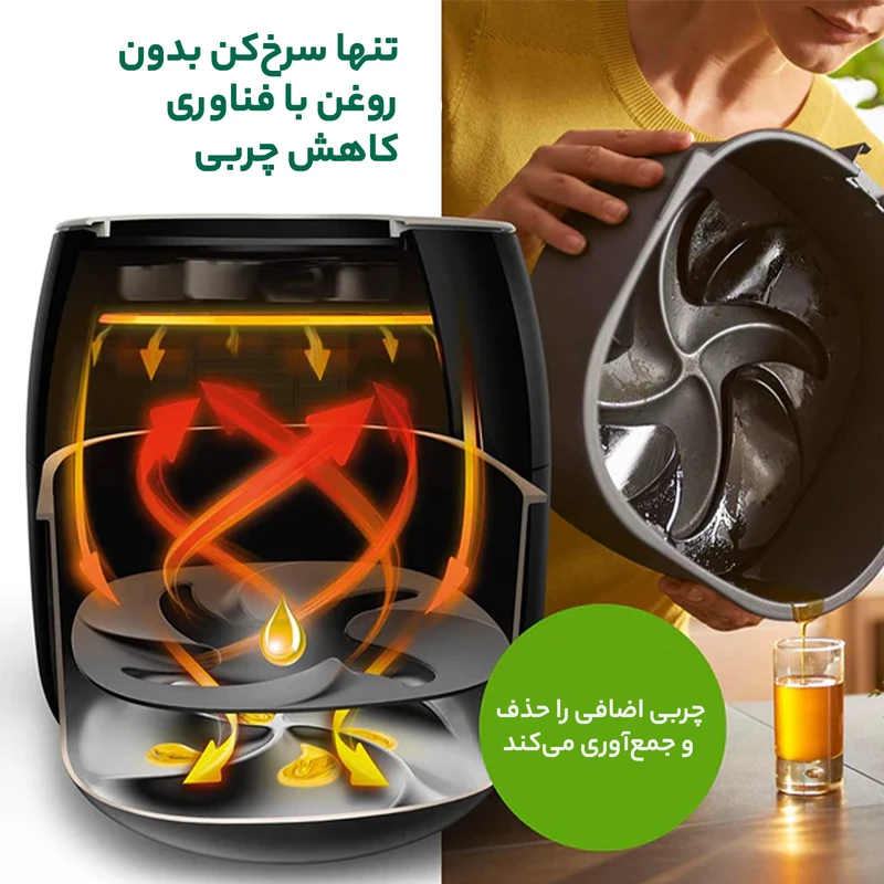 سرخکن بدون روغن فیلیپس7.3 لیتری مدل 9650