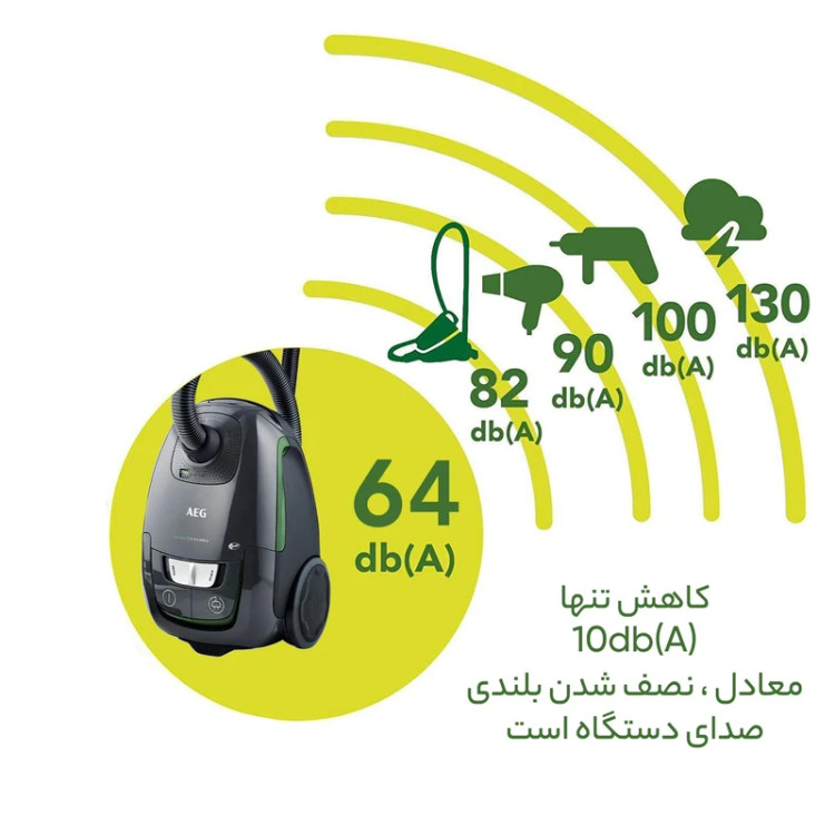 جارو برقی آ ا گ مدل VX8-4/ VX8-1/ VX8-2 OKO