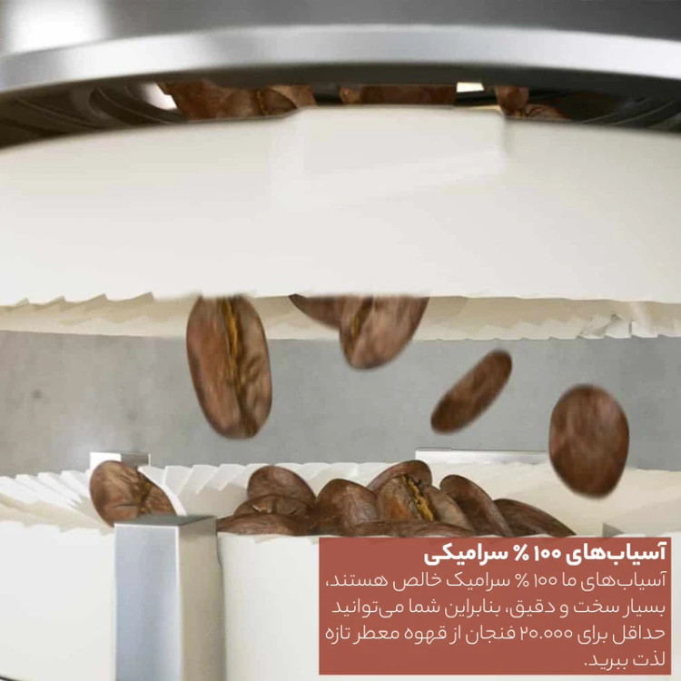 اسپرسوساز 1.2 لیتری فیلیپس مدل EP2220