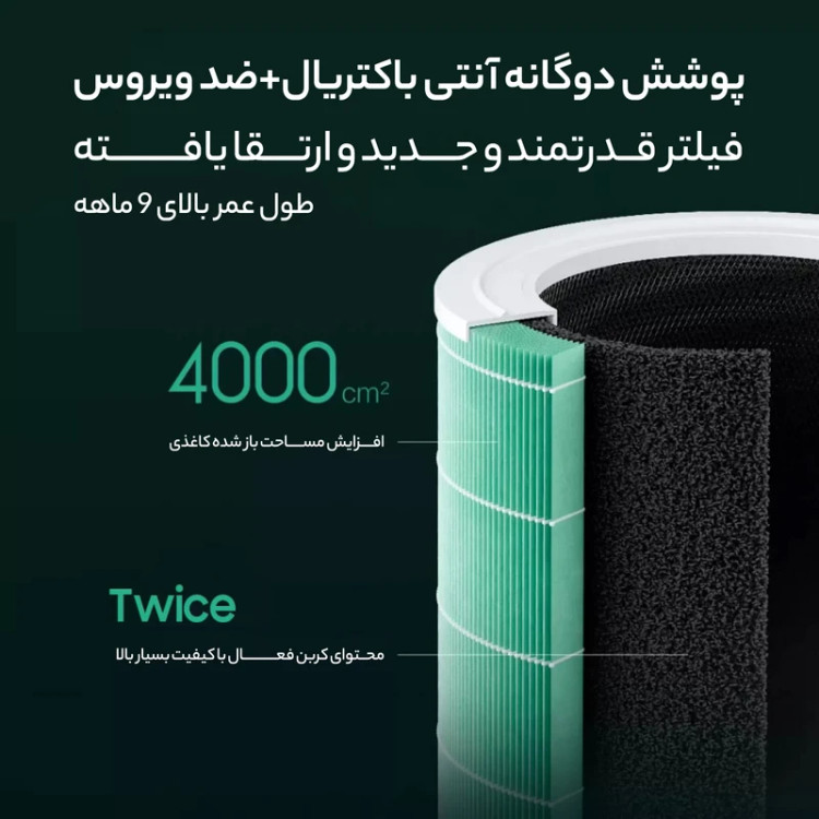 فیلتر دستگاه تصفیه هوا شیائومی مدل 4 Pro