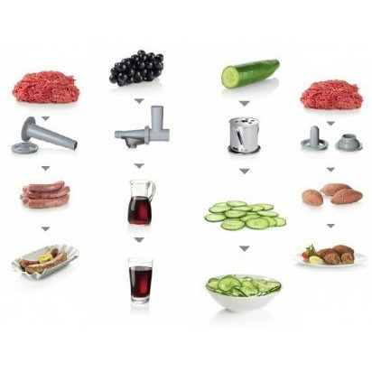 چرخ گوشت بوش مدل MFW68660 ظرفیت ۴.۳ کیلوگرم تک سرعته با بدنه پلاستیک