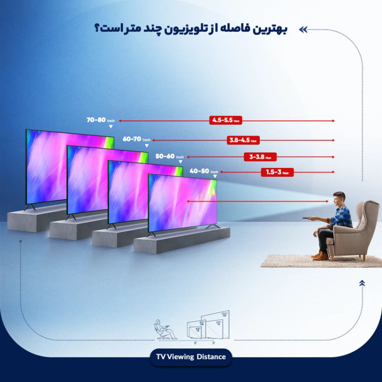 تلویزیون تی سی ال مدل D3200 سایز ۴۳ اینچ LED Full HD