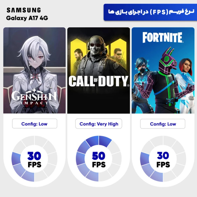 گوشی سامسونگ Galaxy A17 حافظه 128 رم 4 گیگابایت