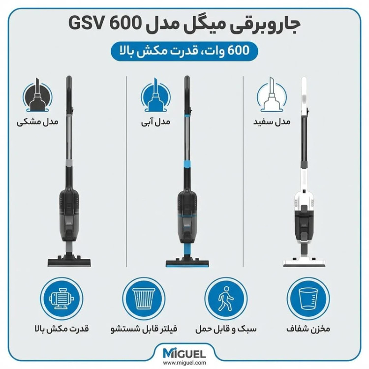 جاروبرقی عصایی میگل مدل GSV 600