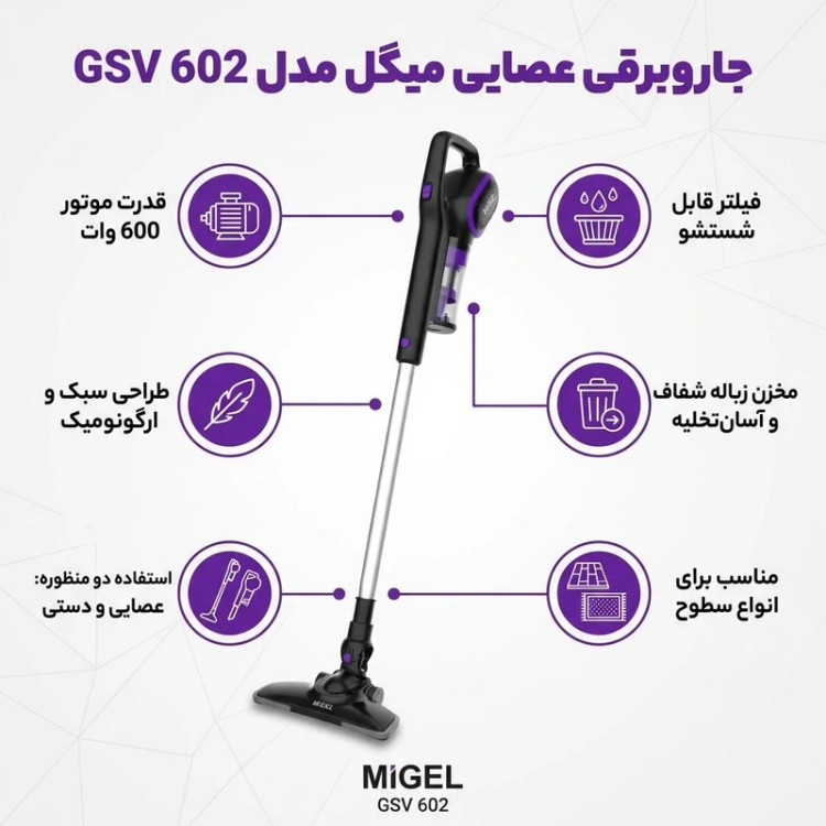 جاروبرقی 600 وات میگل مدل GSV 602