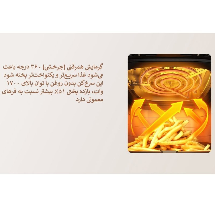 سرخ کن بدون روغن شیائومی مدل MAF-W6051 ظرفیت 6.5 لیتری